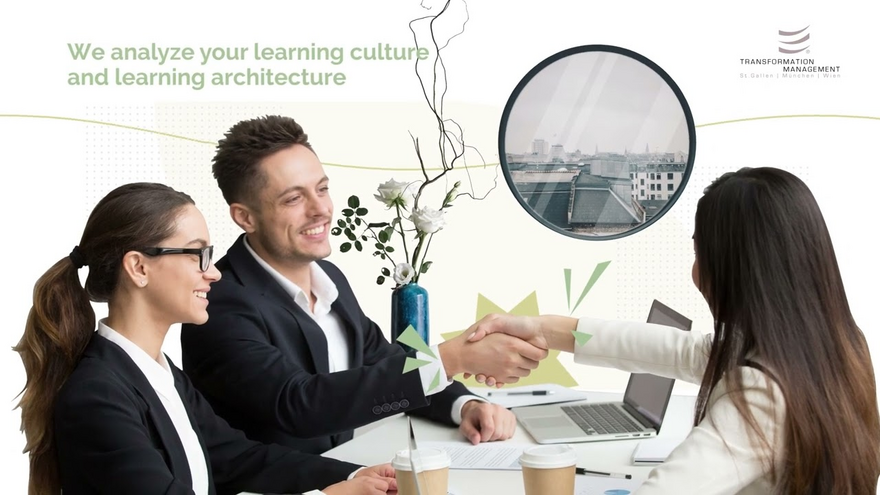 Organizational Learning Index®